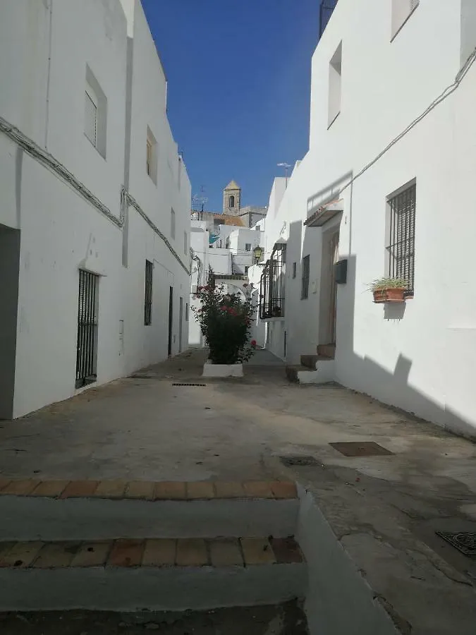 Casa La Pila-Fondaantigua contacts